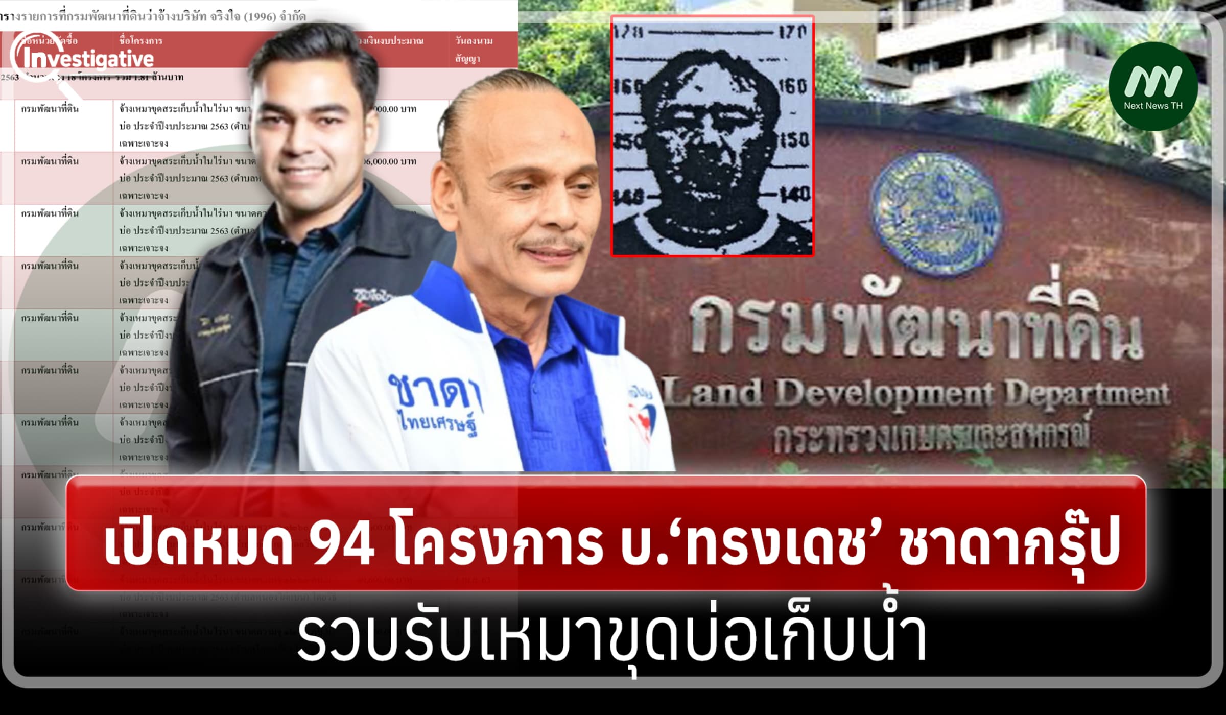 เปิดหมด 94 โครงการ บ.‘ทรงเดช’ ชาดากรุ๊ป รวบรับเหมาขุดบ่อเก็บน้ำ