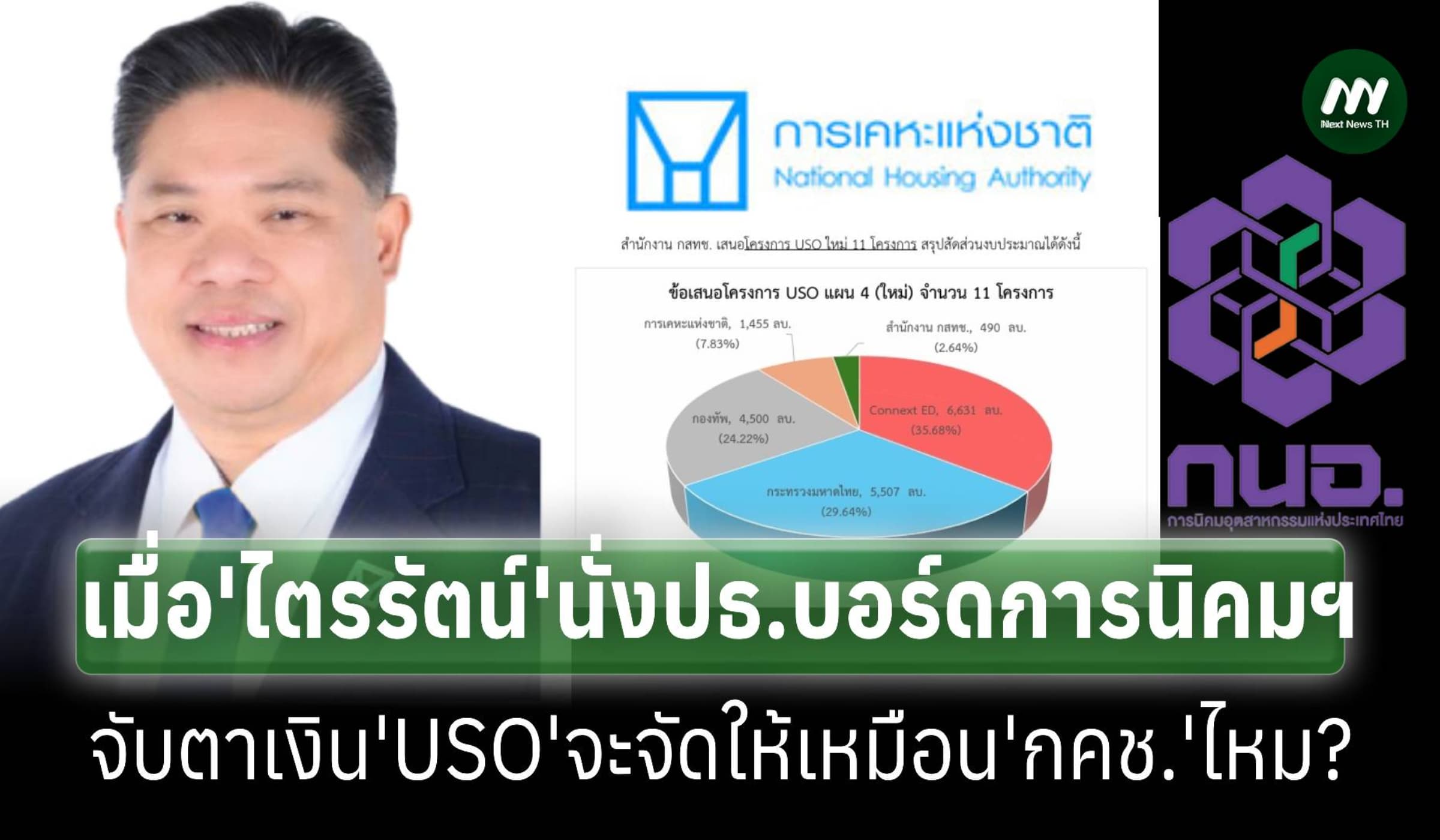เมื่อ‘ไตรรัตน์’นั่งปธ.บอร์ด กนอ. จับตาเงิน USO จะจัดให้เหมือน กคช.ไหม?