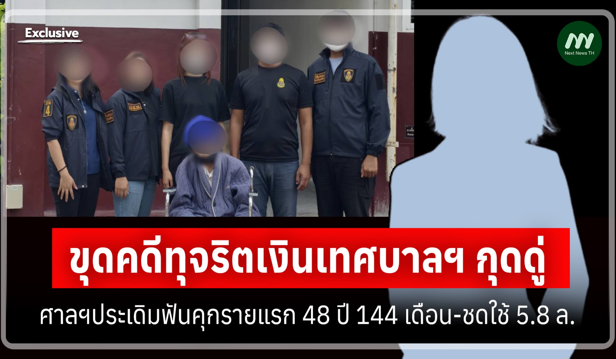 ขุดคดีทุจริตเงินเทศบาลฯ กุดดู่ ศาลฯประเดิมฟันคุกรายแรก 48 ปี 144 เดือน