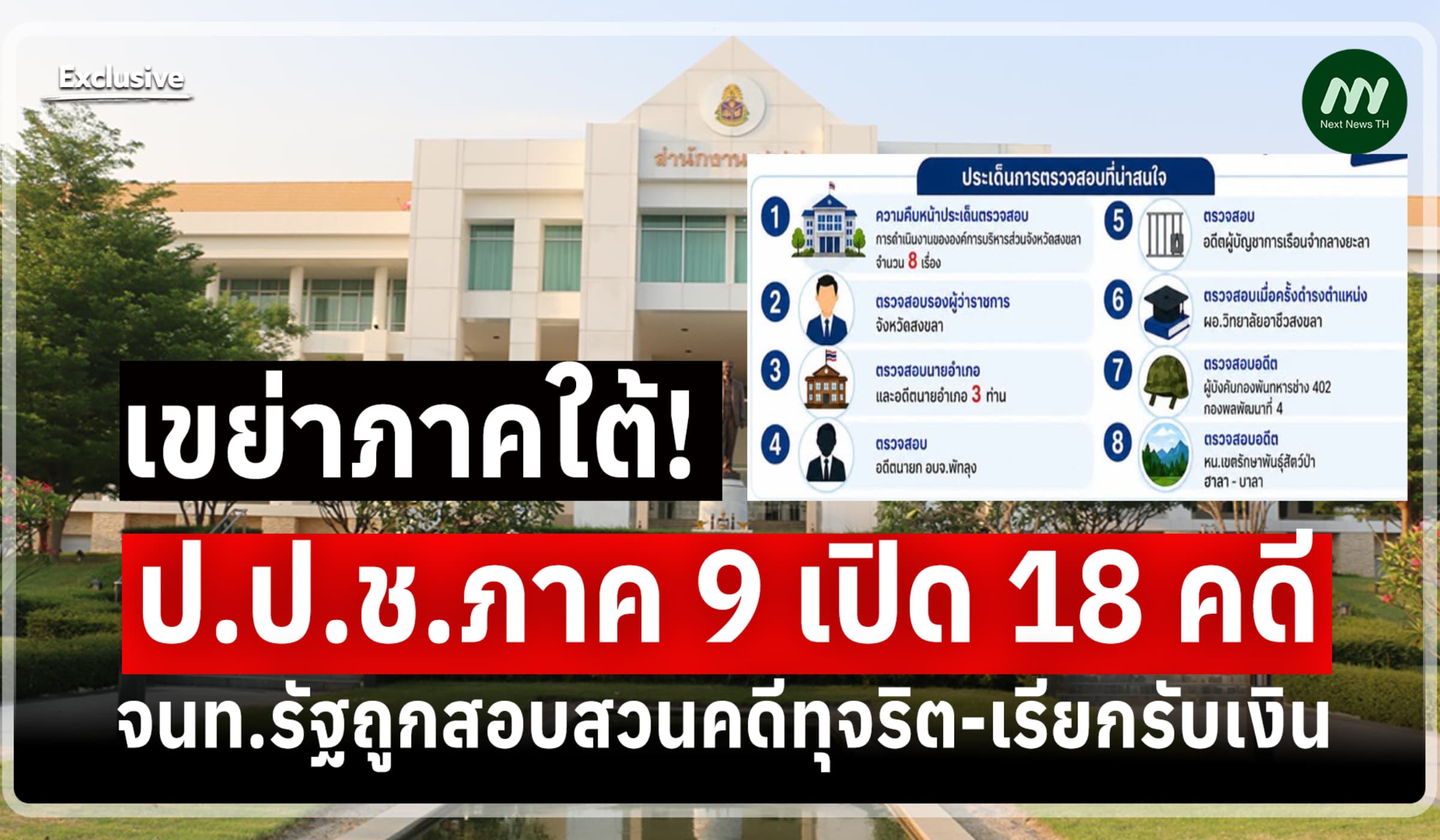 เขย่าใต้! ป.ป.ช.ภาค 9 เปิด18 คดีจนท.รัฐถูกสอบสวนคดีทุจริต-เรียกรับเงิน