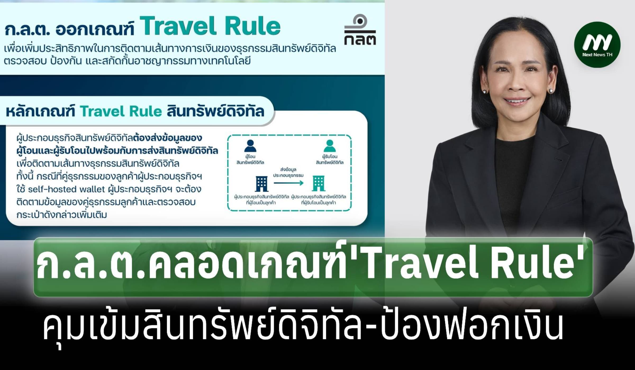 ก.ล.ต.ออกเกณฑ์ ‘Travel Rule’คุมเข้มสินทรัพย์ดิจิทัล ป้องฟอกเงิน