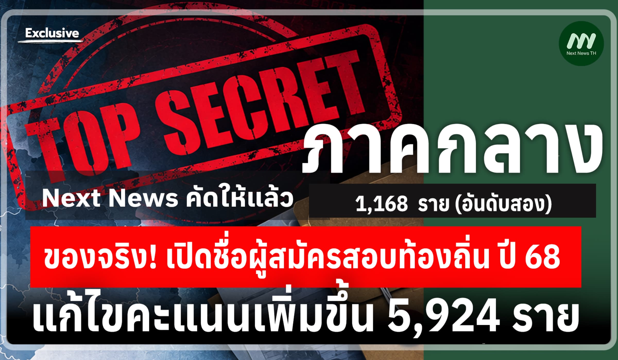 ภาคกลาง 1,168 ราย! เปิดชื่อผู้สมัครสอบท้องถิ่นปี68 แก้ไขคะแนนเพิ่มขึ้น