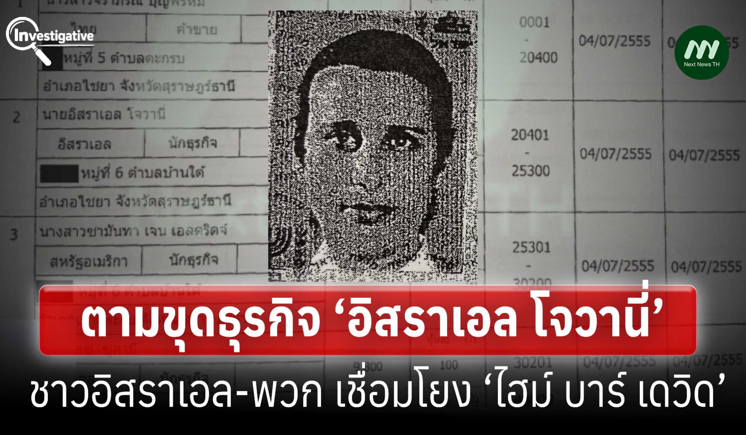ตามขุดธุรกิจ ‘อิสราเอล โจวานี่’ ชาวยิวพวก เกาะพะงัน รร./ทัวร์ 5 บริษัท