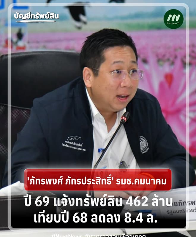 ทรัพย์สิน 462 ล้าน 'ภัทรพงศ์' รมช.คมนาคม เทียบปี 68 ลดลง 8.4 ล.