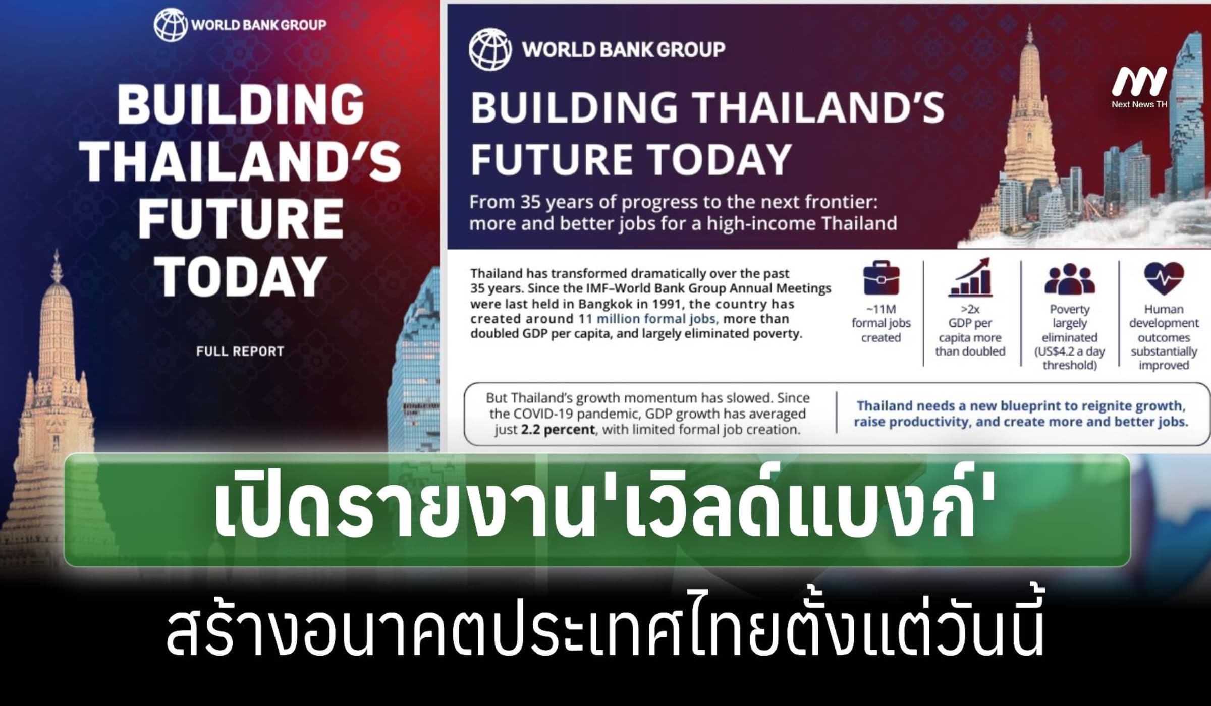 เปิดรายงานเวิลด์แบงก์ ‘สร้างอนาคตประเทศไทยตั้งแต่วันนี้’ แนะ10วาระด่วน
