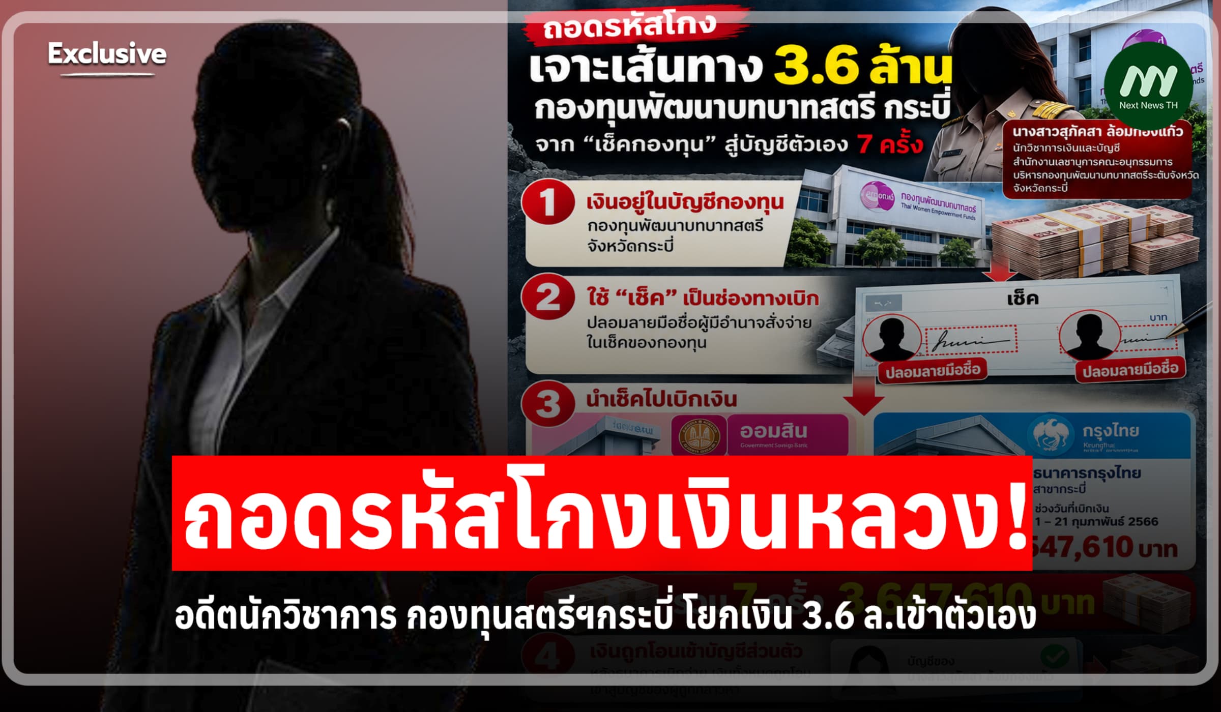 ถอดรหัสโกง : อดีตนักวิชาการ กองทุนสตรีฯกระบี่ โยกเงิน 3.6 ล.เข้าตัวเอง