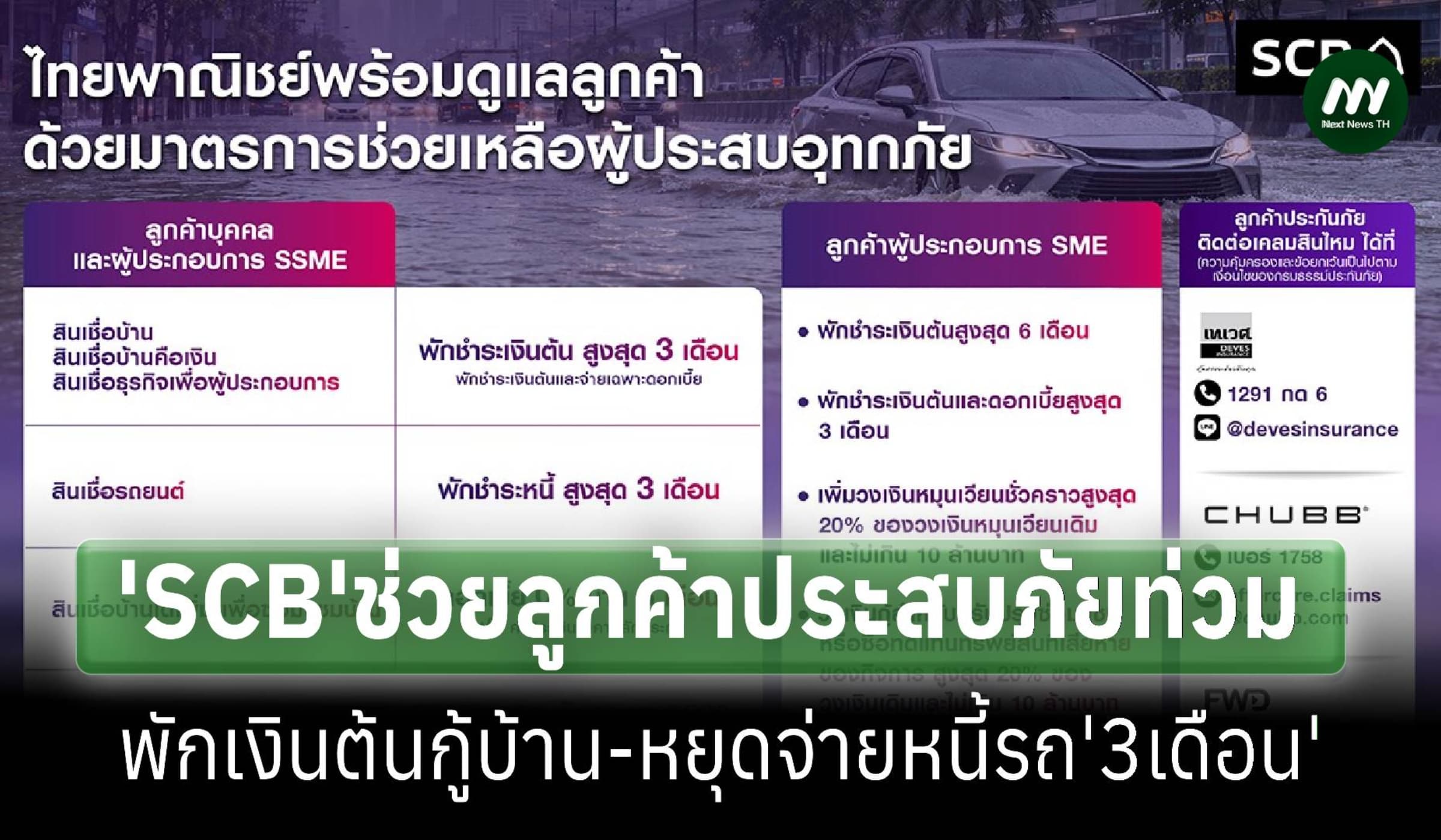 'SCB'ช่วยผู้ประสบภัยท่วม พักเงินต้นกู้บ้าน-หยุดจ่ายหนี้รถ 3 เดือน