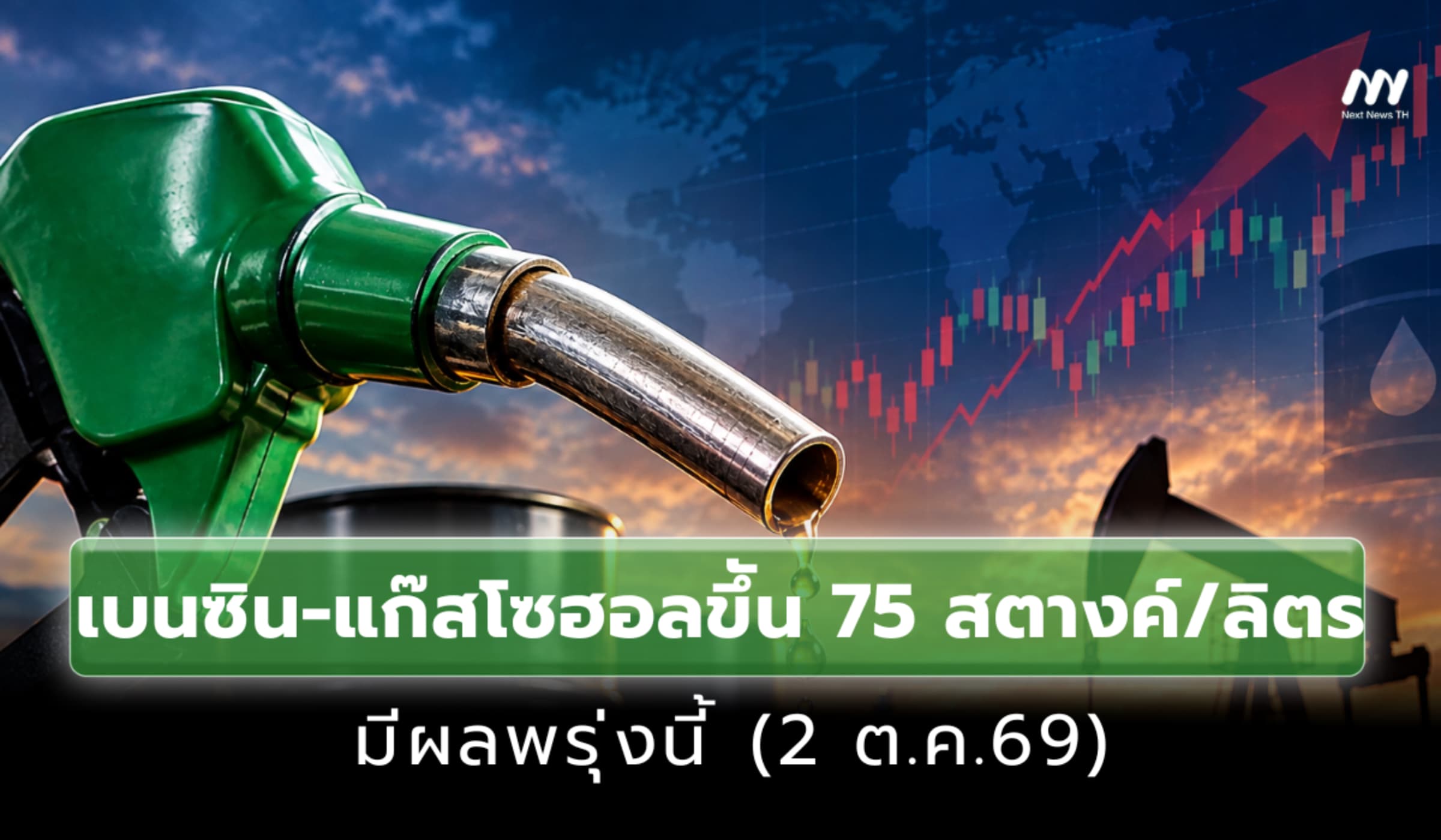 เข้าปั๊มด่วน! พรุ่งนี้ (2 ต.ค.) เบนซิน-แก๊สโซฮอลปรับขึ้น 75 สต./ลิตร