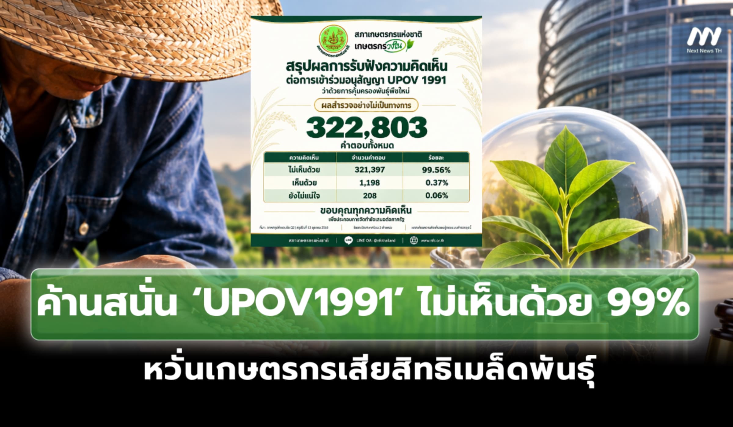 ค้านสนั่น UPOV1991 ไม่เห็นด้วย 99% หวั่นเกษตรกรเสียสิทธิเมล็ดพันธุ์