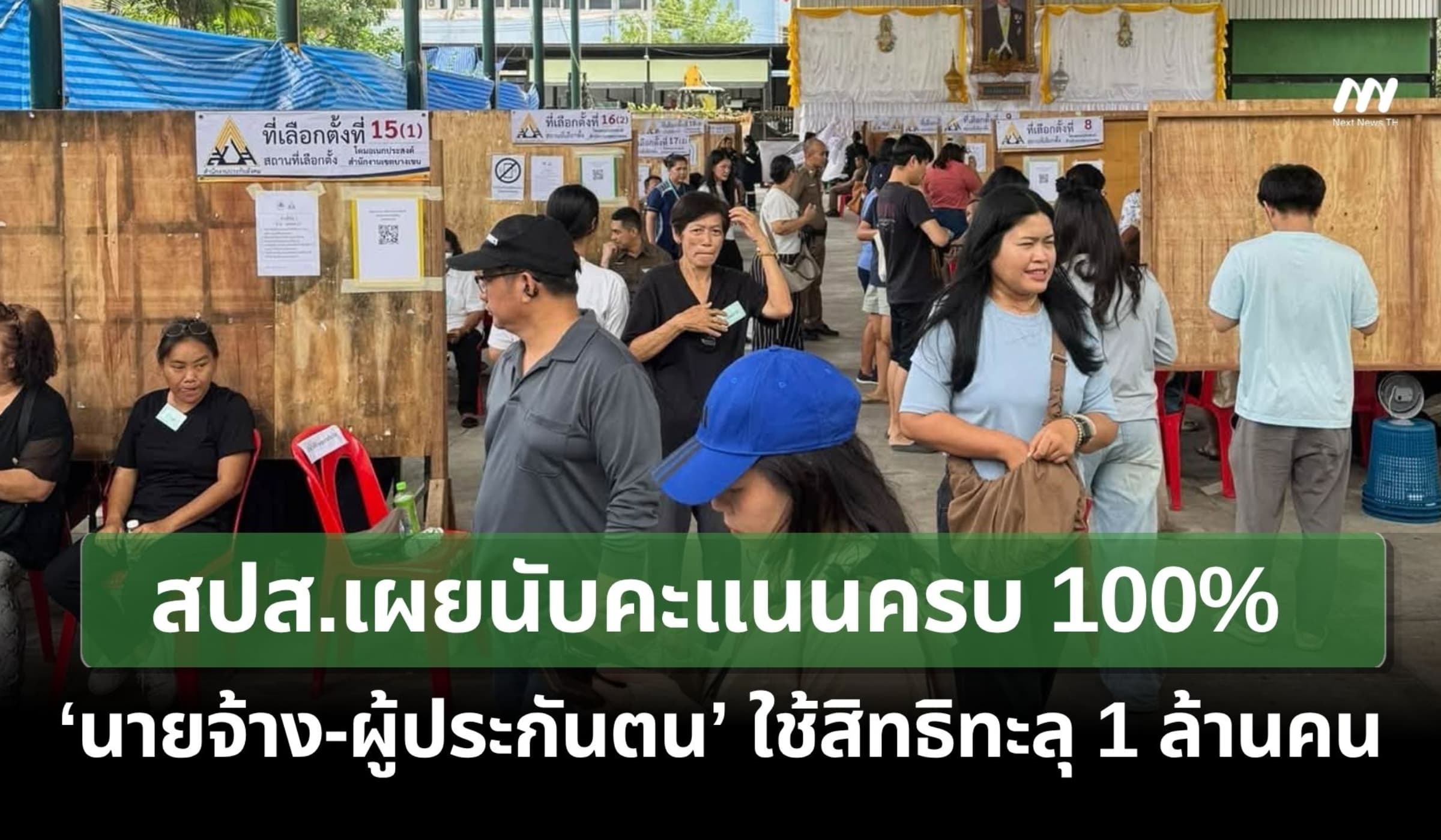 สปส.เผยนับคะแนนครบ 100%  ‘นายจ้าง-ผู้ประกันตน’ ใช้สิทธิทะลุ 1 ล้านคน
