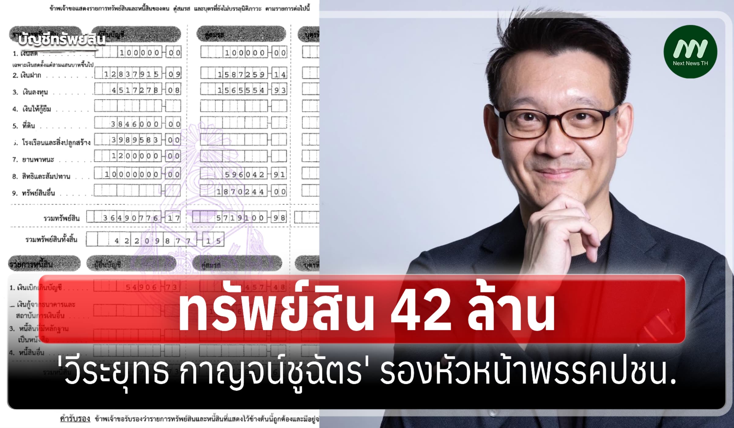 ทรัพย์สิน 42 ล้าน 'วีระยุทธ กาญจน์ชูฉัตร' รองหัวหน้าพรรคประชาชน
