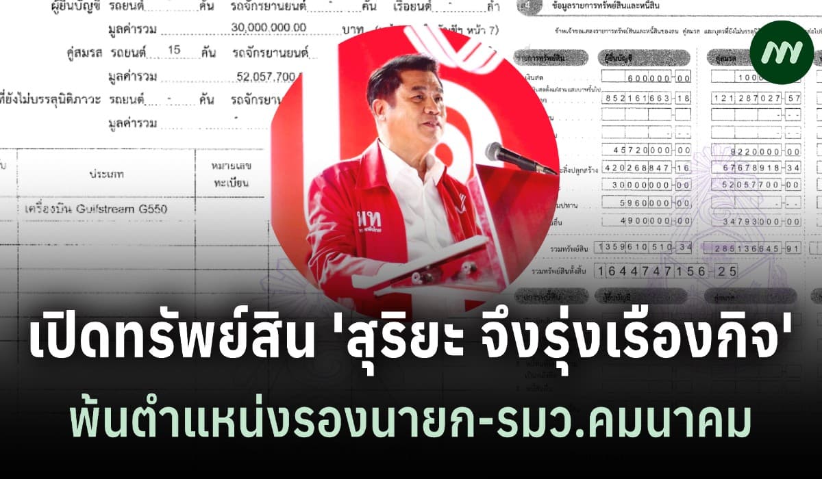 ทรัพย์สิน 1.6 พันล. 'สุริยะ'-มีเครื่องบิน Gulfstream 30 ล.