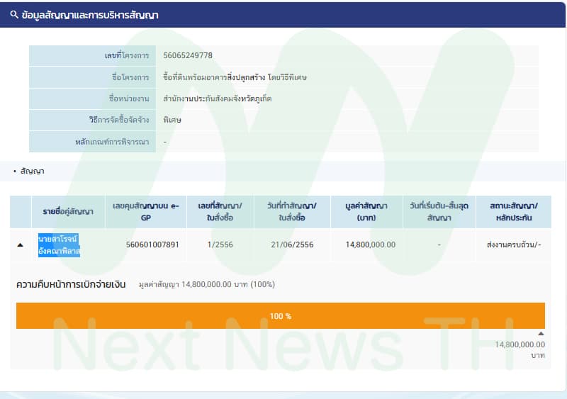 ภาพแสดงข้อมูลการซื้อที่ดิน สปส. (1)