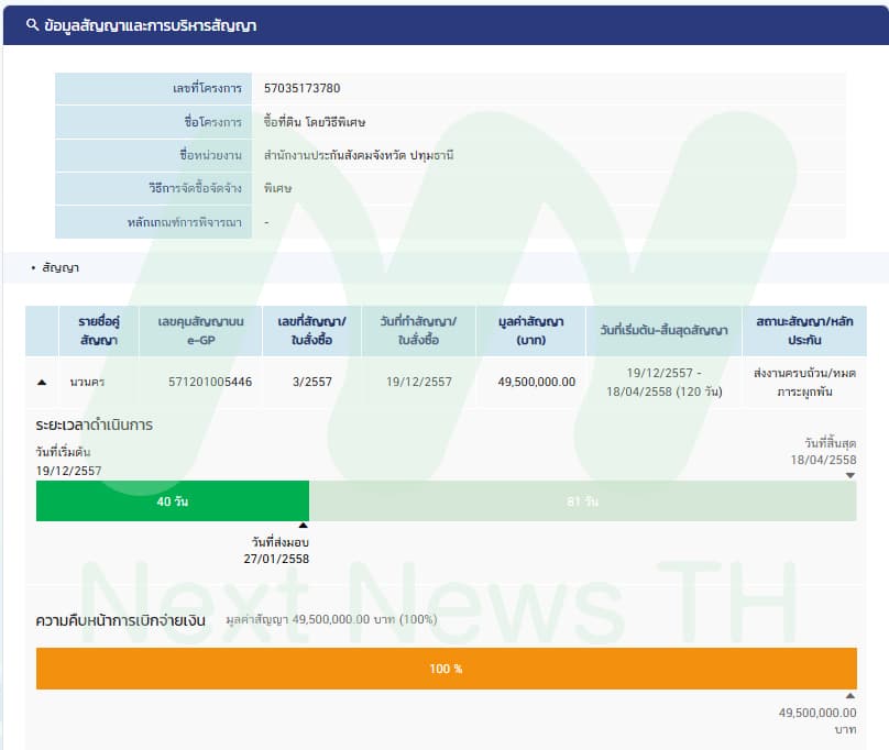 ภาพแสดงรายละเอียดการซื้อที่ดิน สปส.(3)