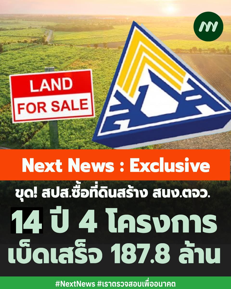 ภาพประกอบเนื้อหารายงาน