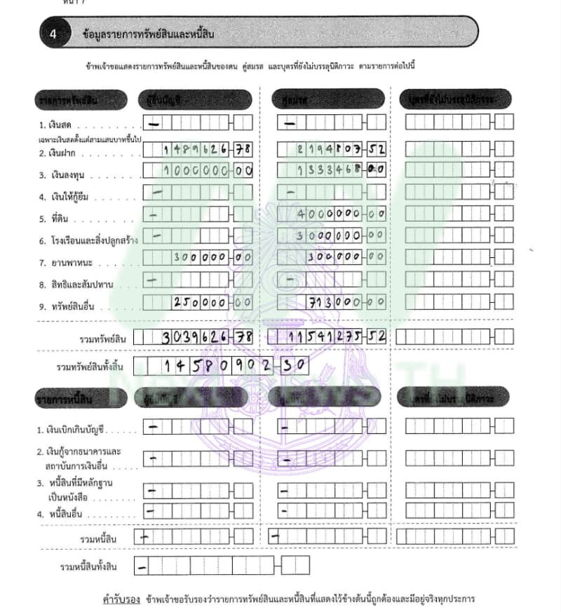 เอกสารทรัพย์สินสีหศักดิ์