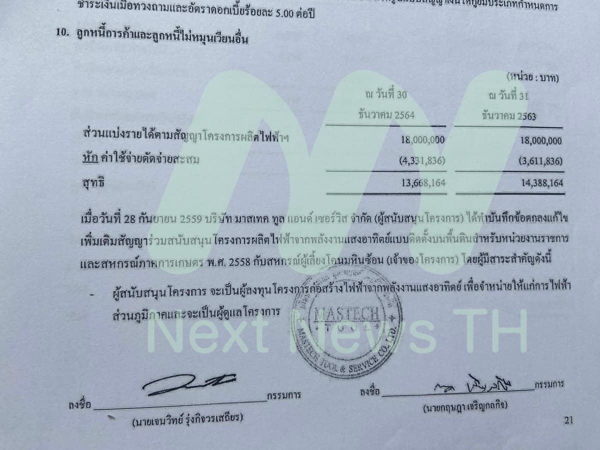 งบการเงิน