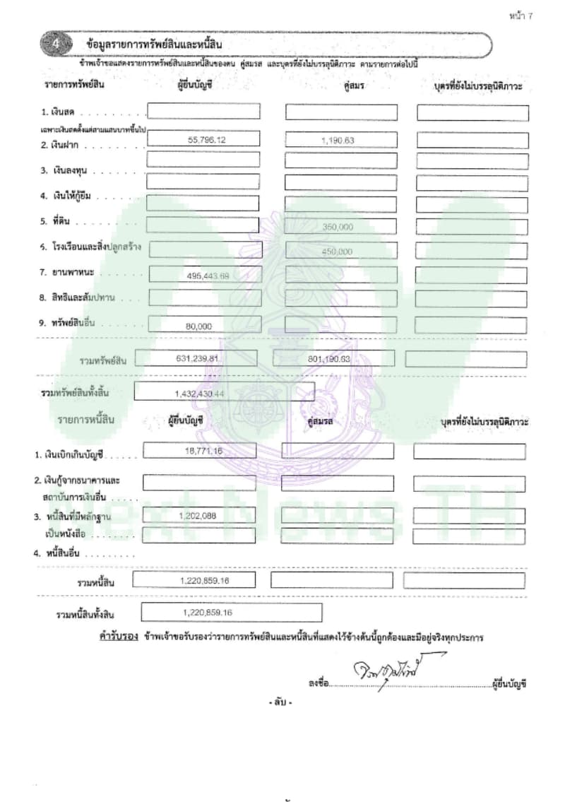 เอกสารทรัพย์สินจรัส1