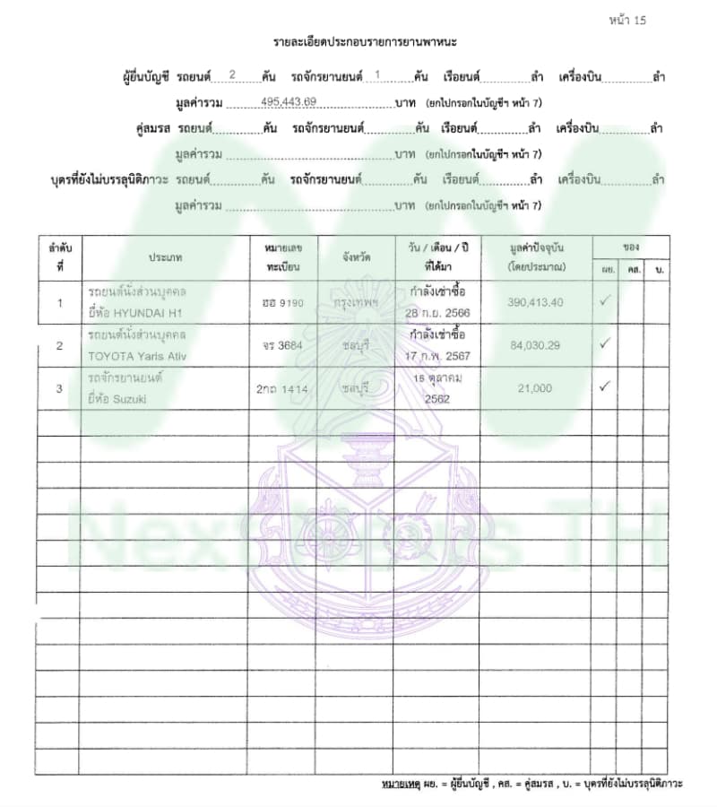 เอกสารทรัพย์สินจรัส3