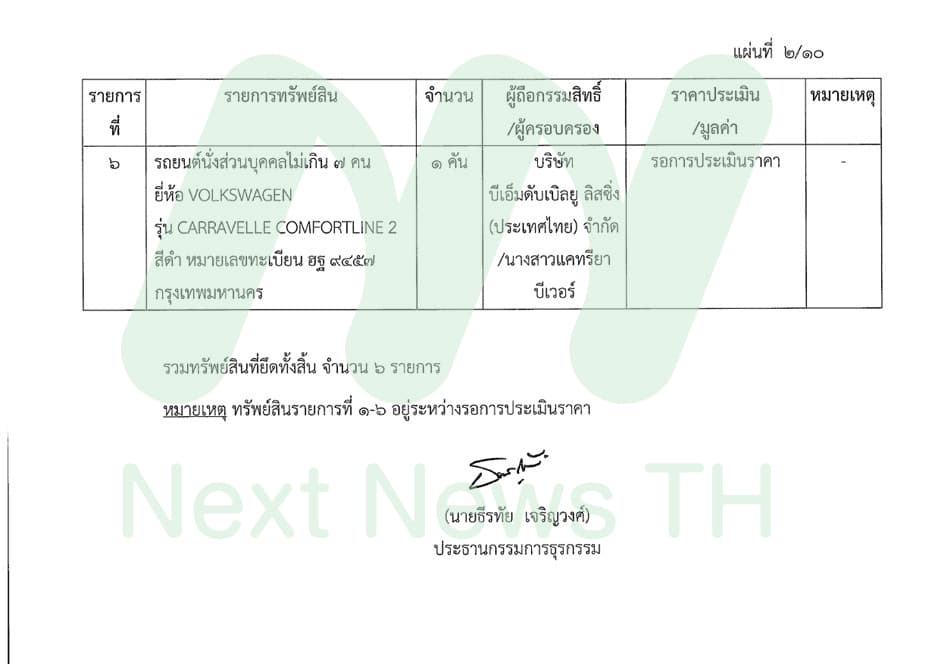 คำสั่งปปง.(2)