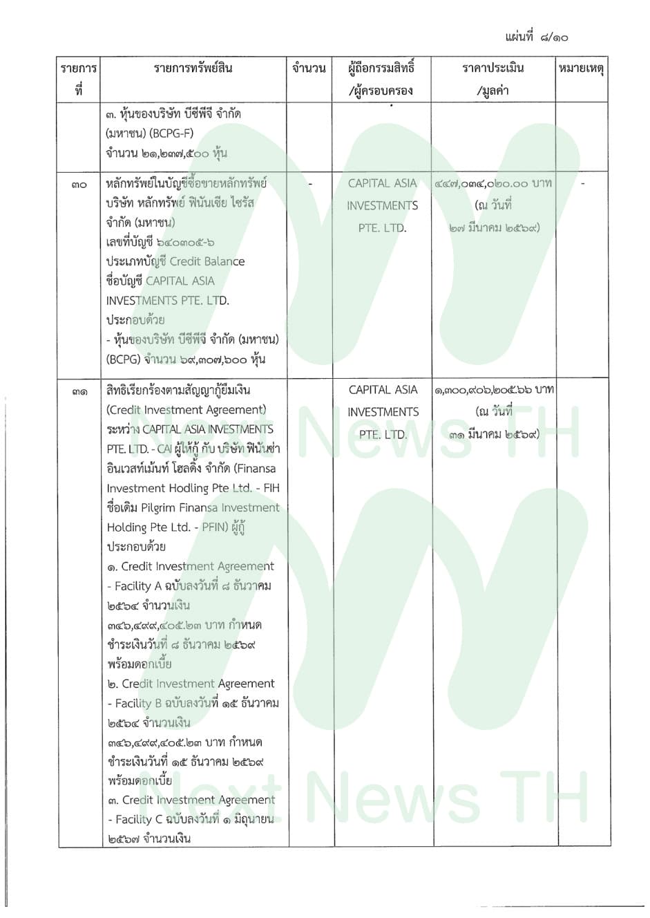 คำสั่งปปง.(8)