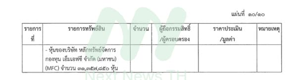 คำสั่งปปง.(10)