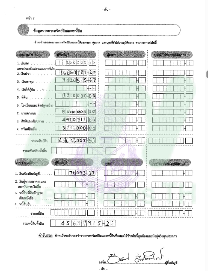 เอกสารทรัพย์สินธีรรัตน์1