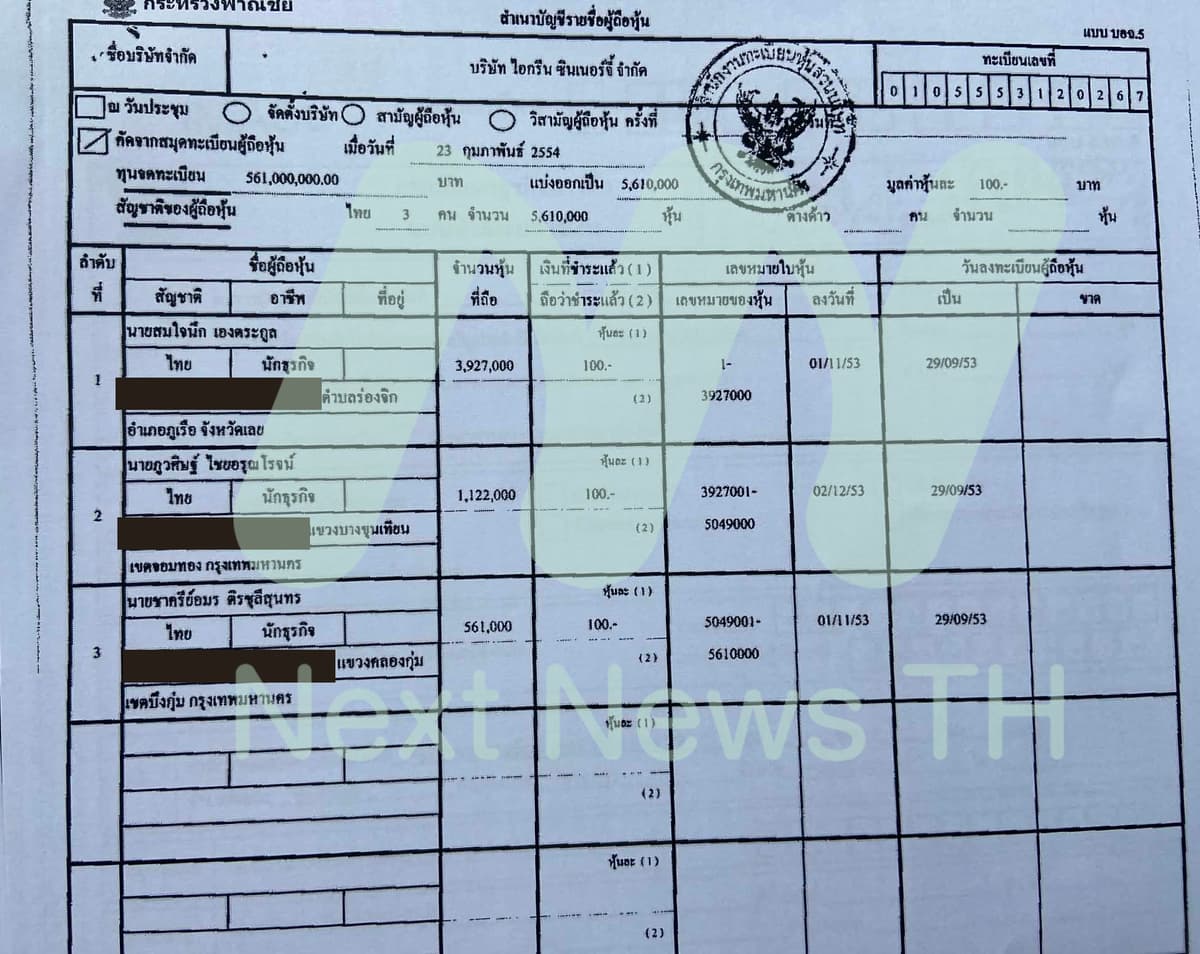 เอกสารแจ้งกรมพัฒนาธุรกิจการค้า (2)