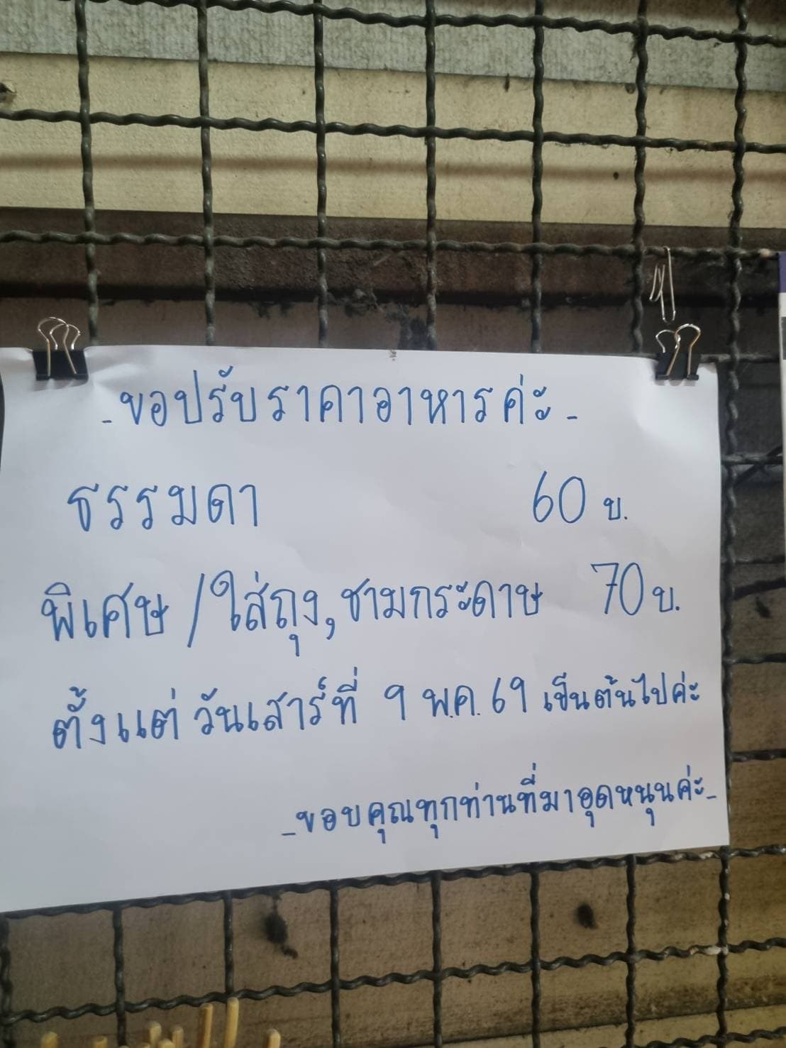 ของแพงขึ้นราคา