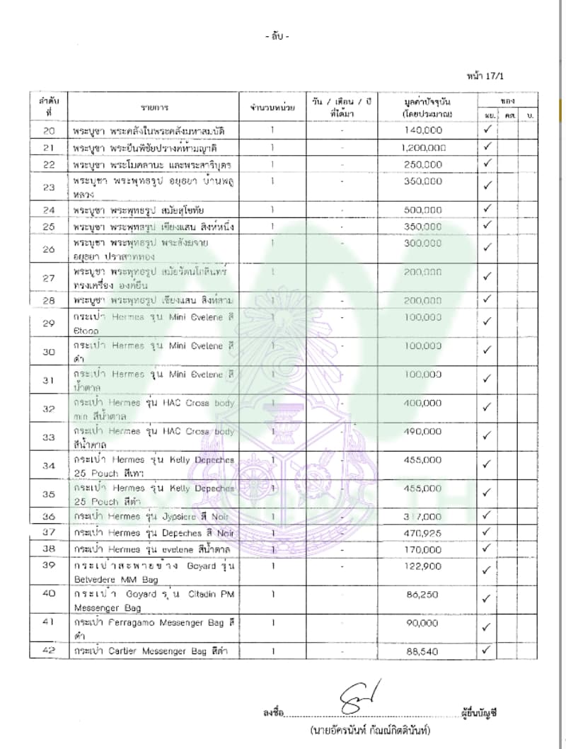 เอกสารทรัพย์สินอัครนันท์5