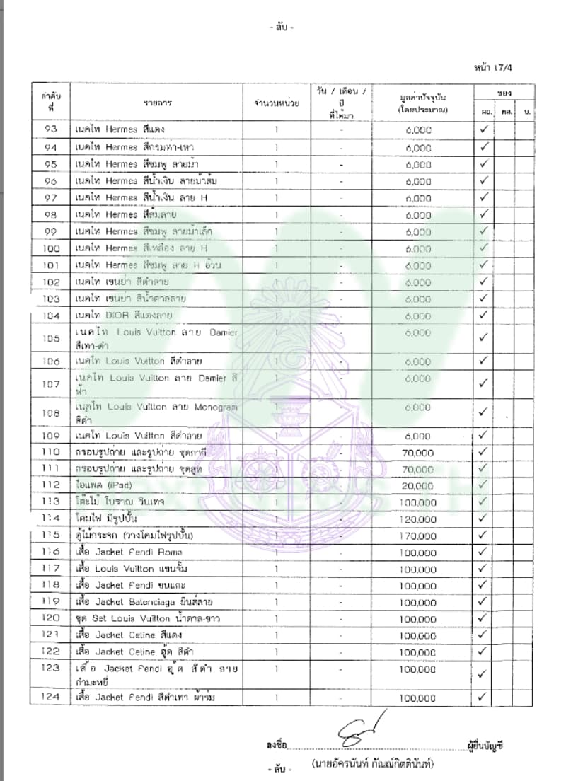 เอกสารทรัพย์สินอัครนันท์8