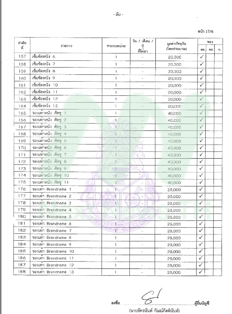 เอกสารทรัพย์สินอัครนันท์10