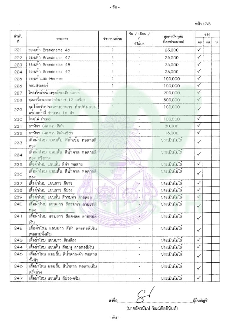 เอกสารทรัพย์สินอัครนันท์12