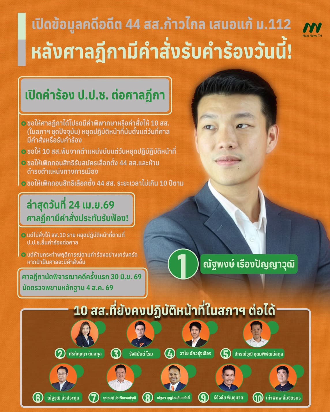 อินโฟฯ 10 สส.พรรคประชาชน