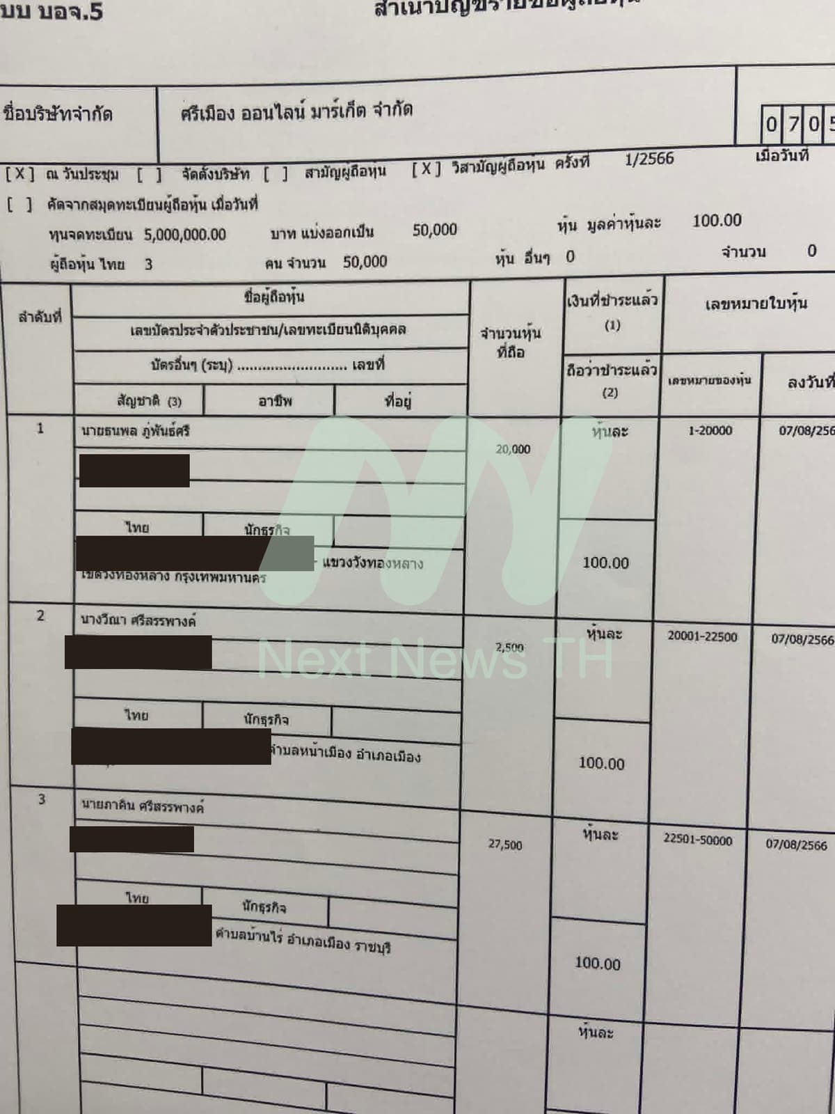 บัญชีรายชื่อผู้ถือหุ้น