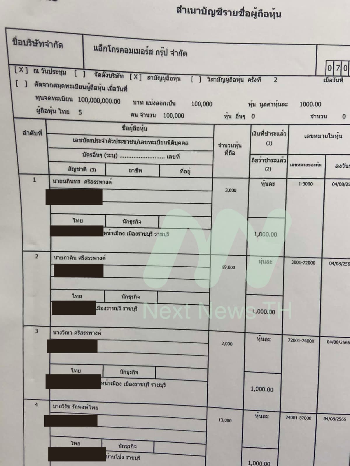 บัญชีรายชื่อผู้ถือหุ้น