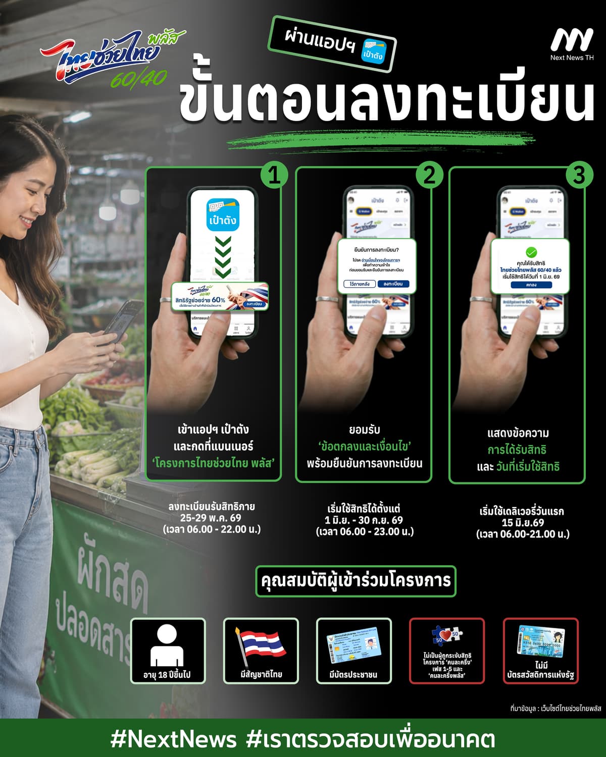 เริ่มแล้ว-‘ไทยช่วยไทย-พลัส-03