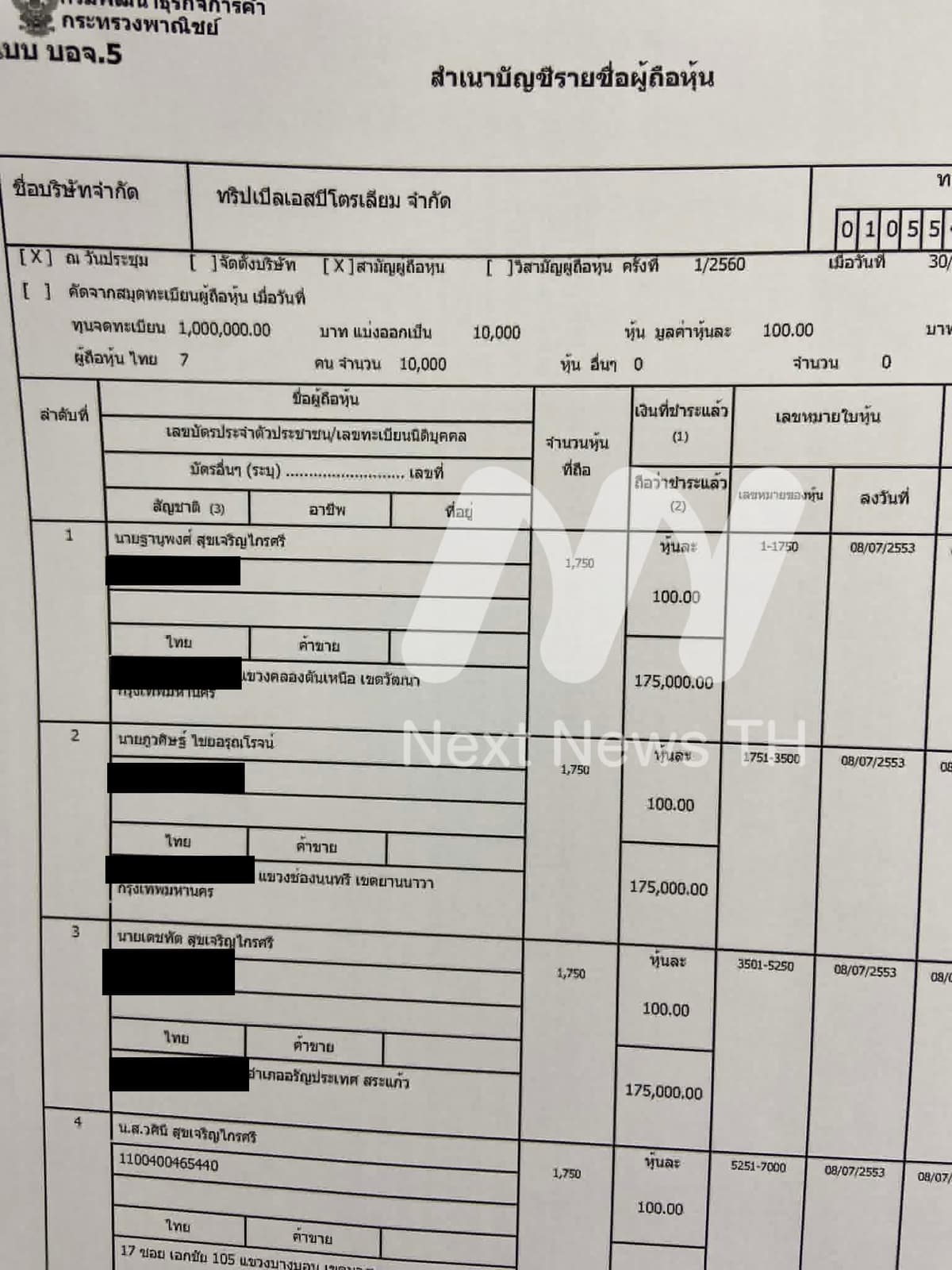 เอกสารจากกรมพัฒนาธุรกิจการค้า