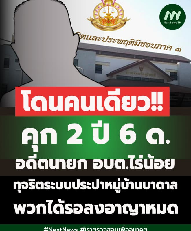 ภาพประกอบรายงาน