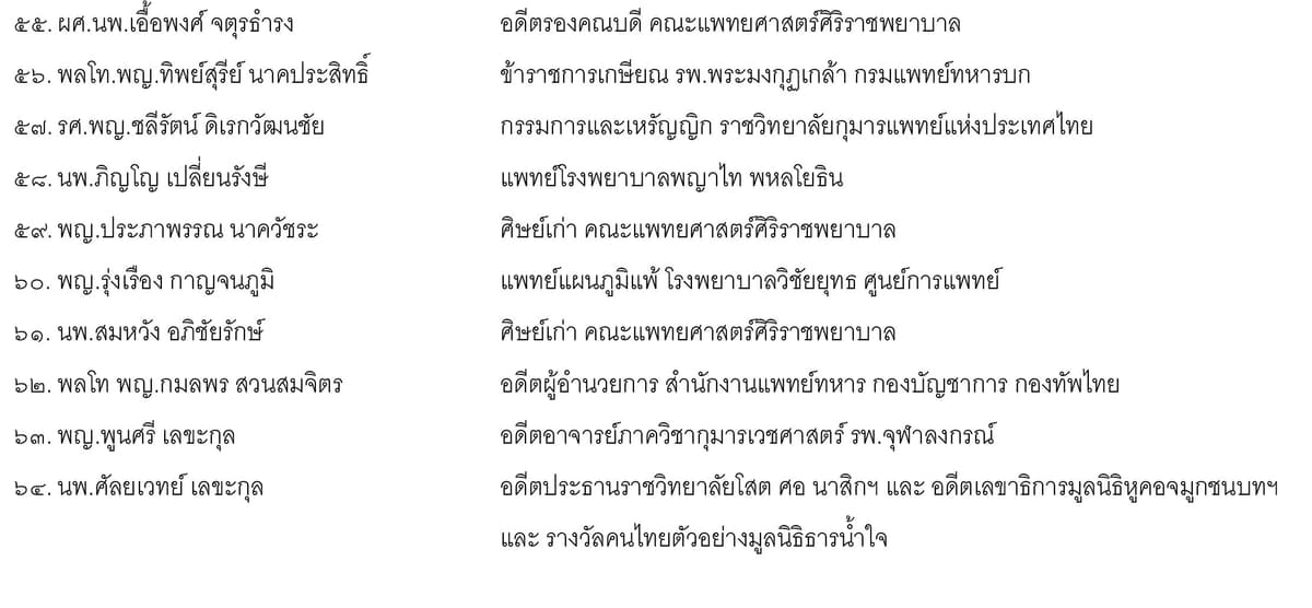 รายชื่อ(3)