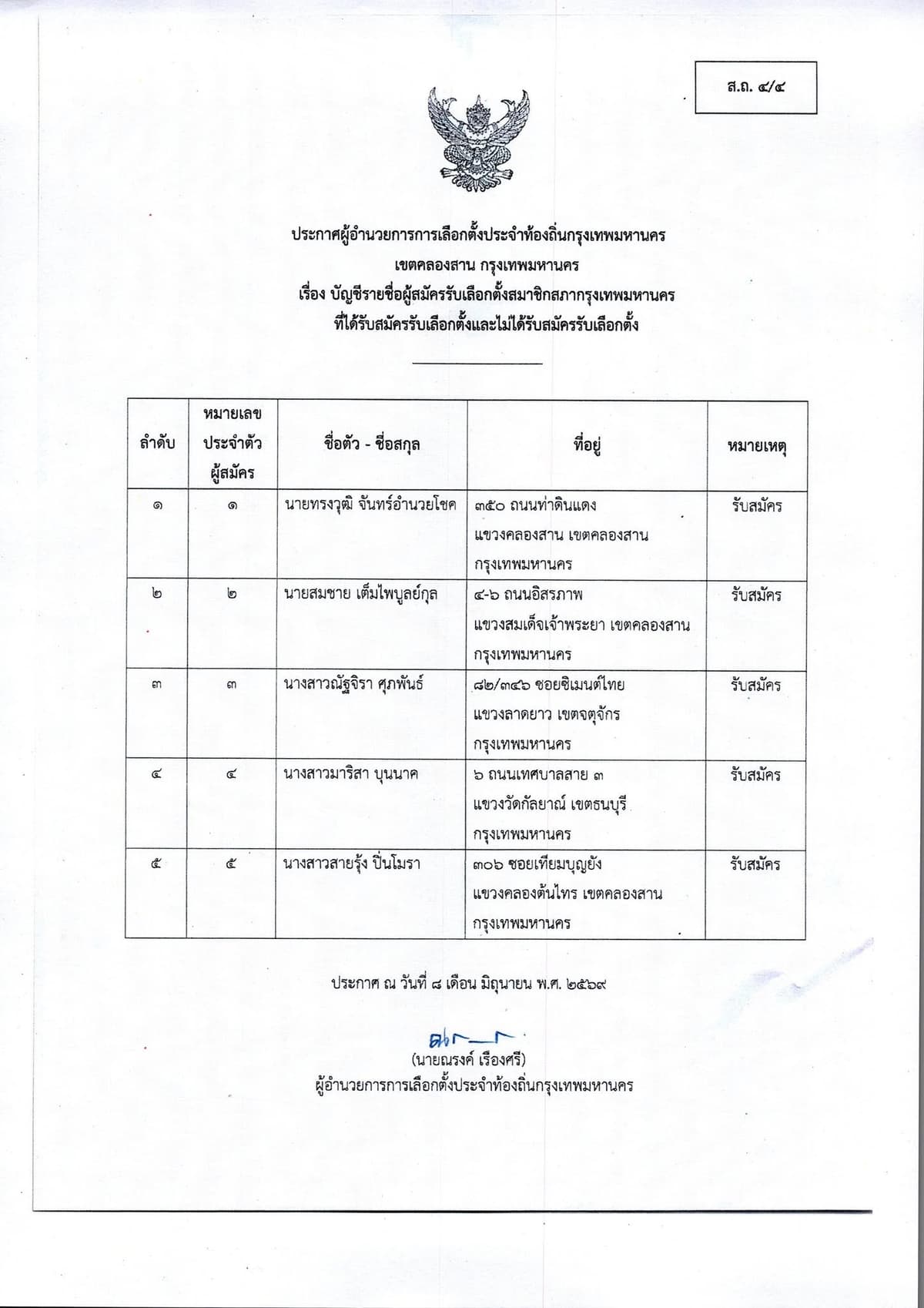 คลองสาน