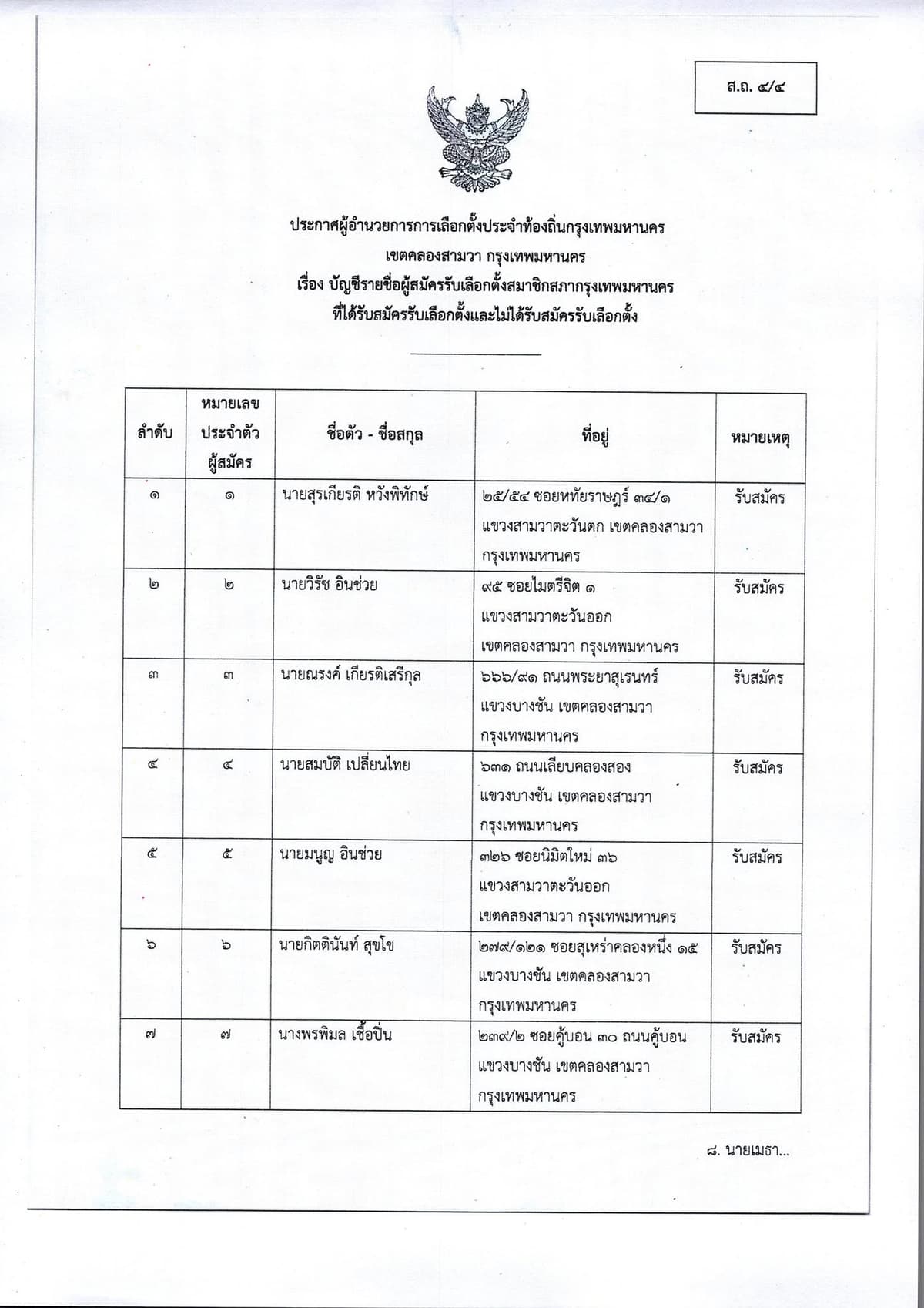 คลองสามวา