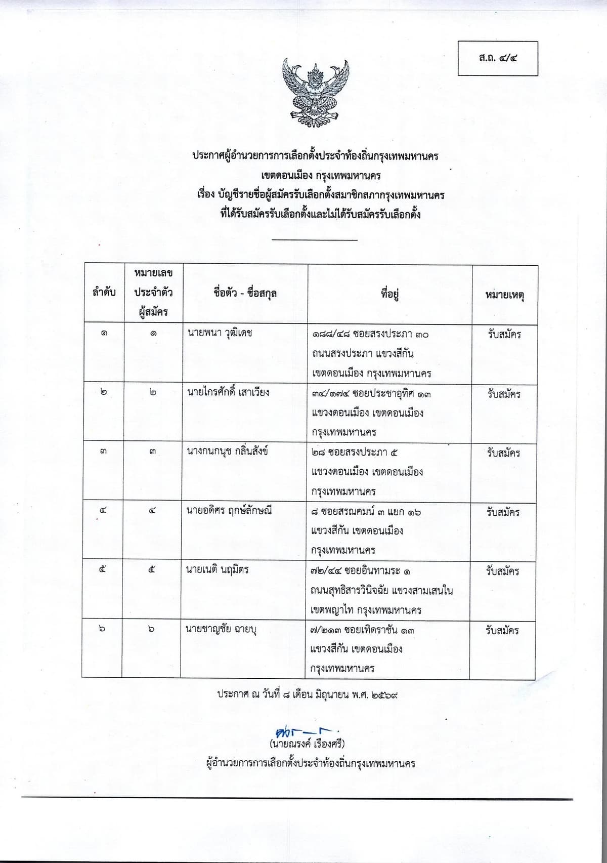 รายชื่อผู้สมัคร สก.เขตดอนเมือง