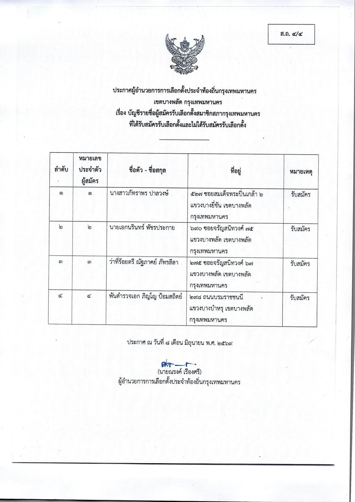 รายชื่อผู้สมัคร สก.เขตบางพลัด