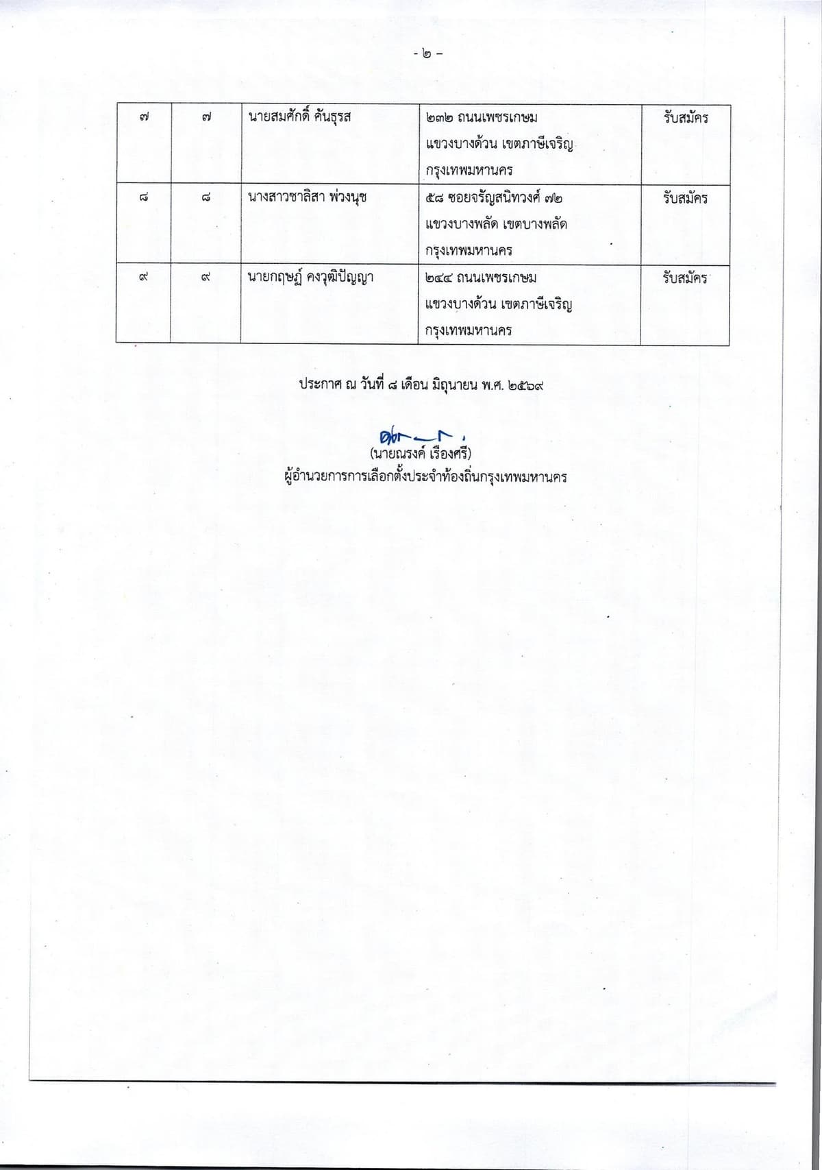 รายชื่อผู้สมัคร สก.เขตภาษีเจริญ (ต่อ)