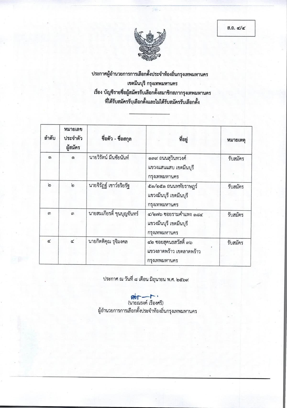 รายชื่อผู้สมัคร สก.เขตมีนบุรี