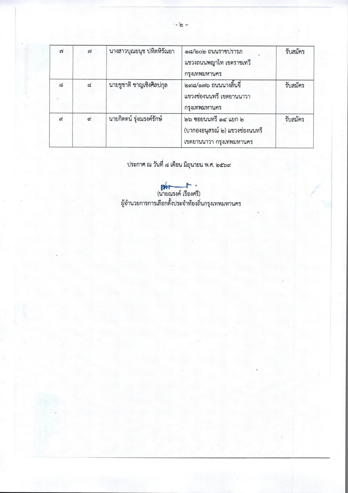 รายชื่อผู้สมัคร สก.เขตยานนาวา (ต่อ)