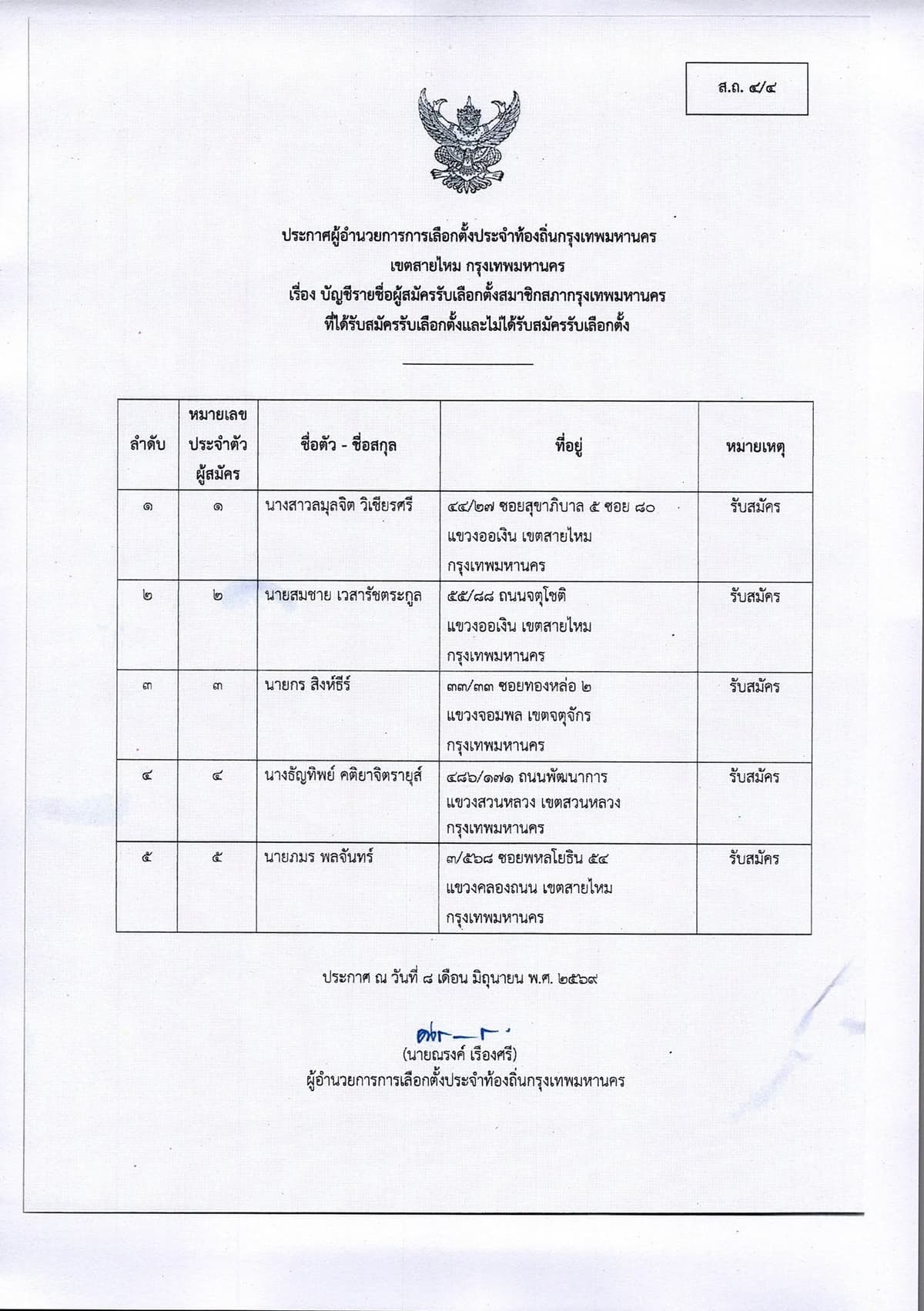 รายชื่อผู้สมัคร สก.เขตสายไหม