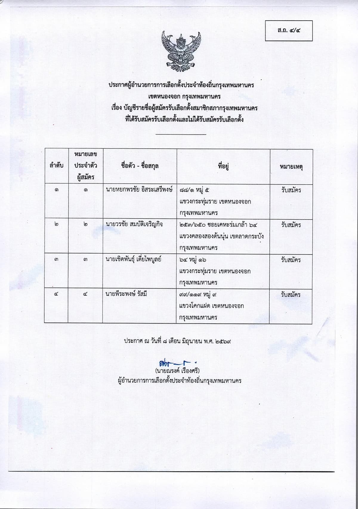 รายชื่อผู้สมัคร สก.เขตหนองจอก