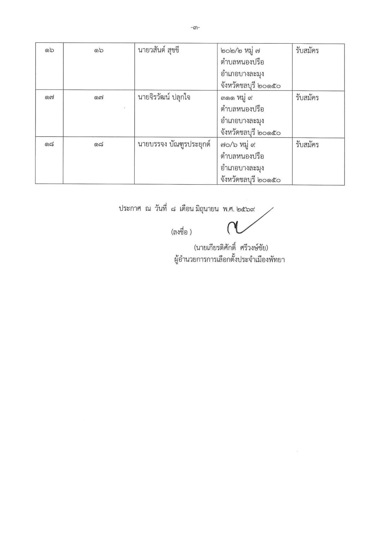 รายชื่อผู้สมัครสมาชิกเมืองพัทยา เขตเลือกตั้ง 3 (ต่อ)
